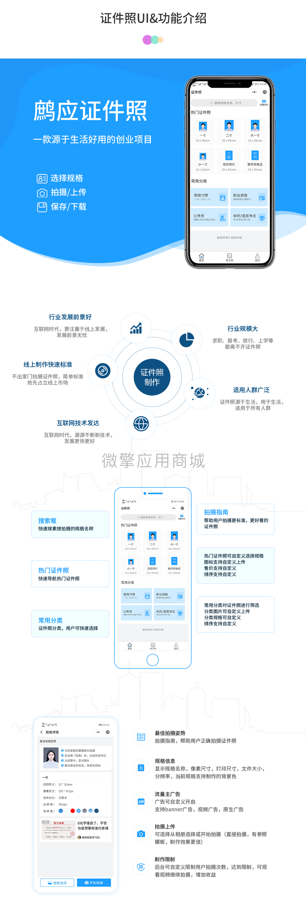 证件照制作系统产品介绍 3
